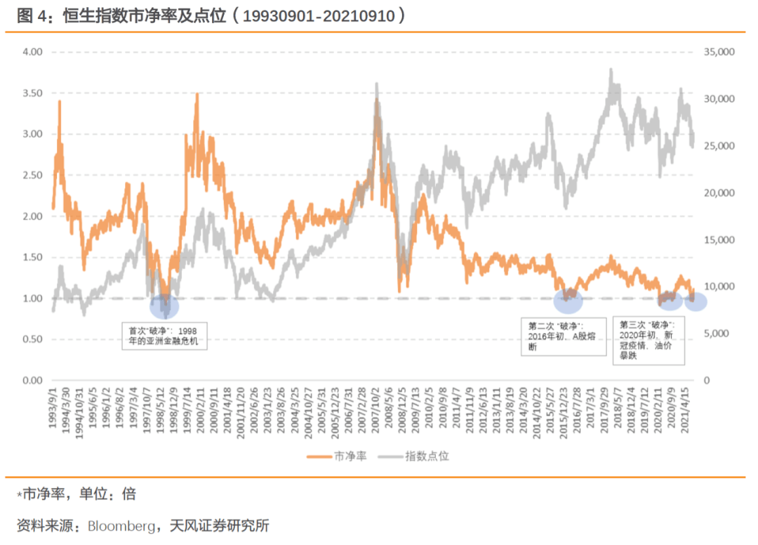 2021港股即将上市新股一览表