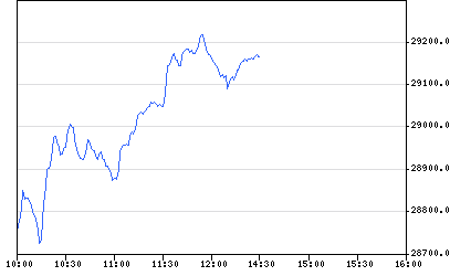 2021港股即将上市新股一览表