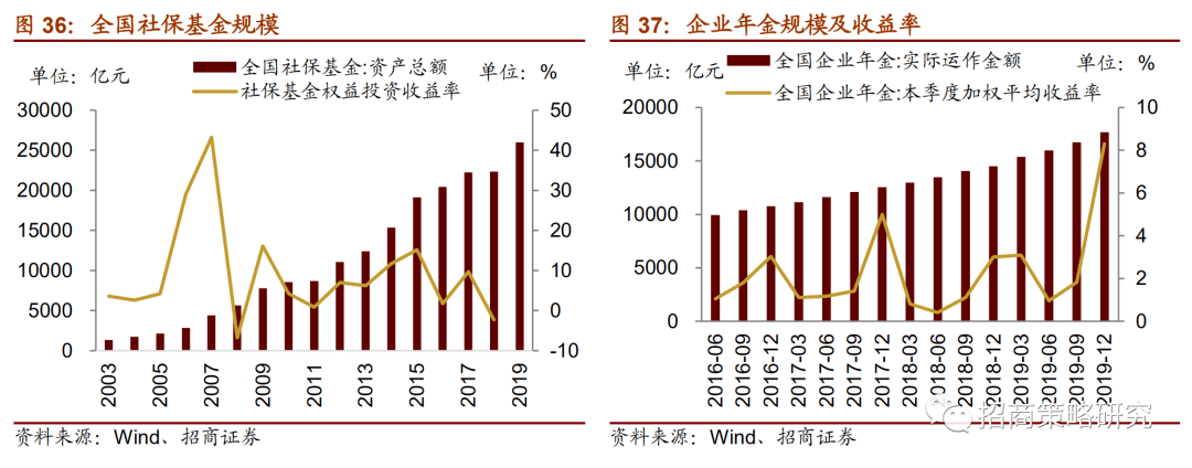 中国境外上市公司有多少家