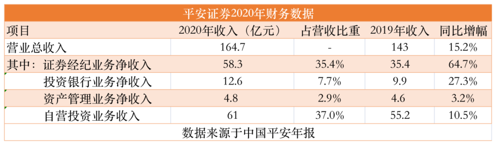 并购重组是利好还是利空