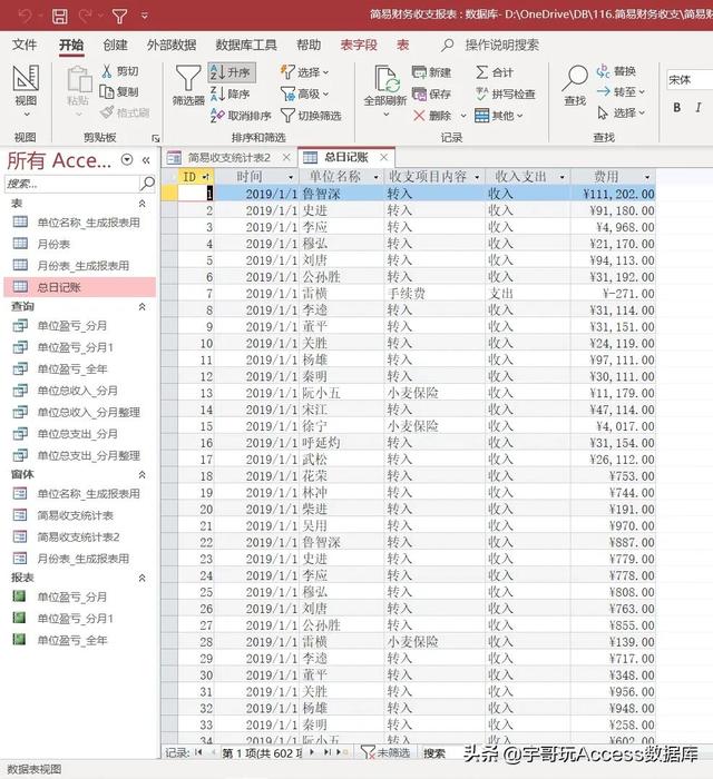 财务报表怎么做(财务稽核报表)(图2)