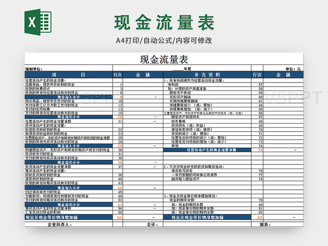 财务核算规范