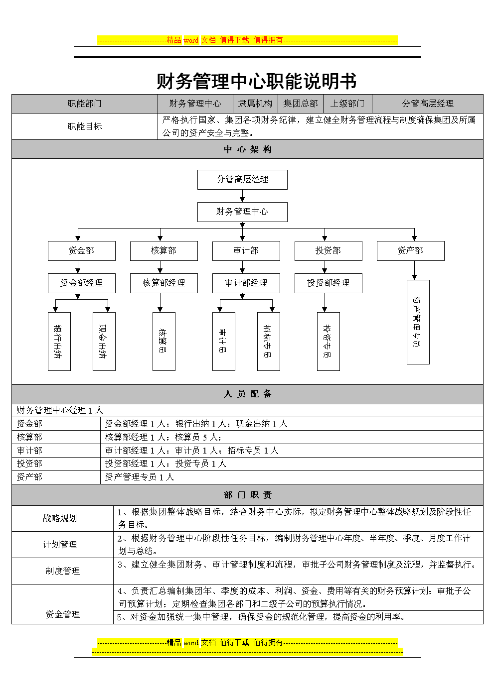 财务管理