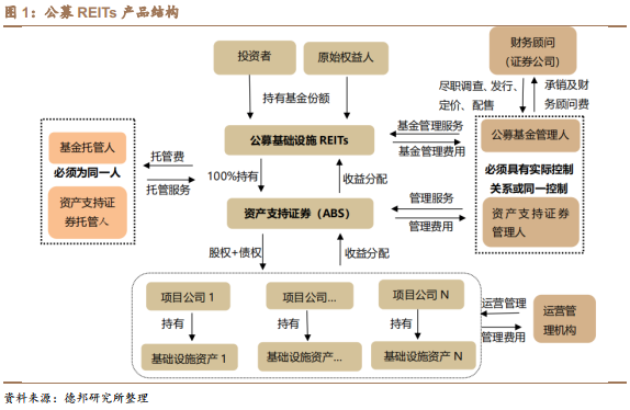 银行常年财务顾问营销方法(营销顾问和品牌顾问)