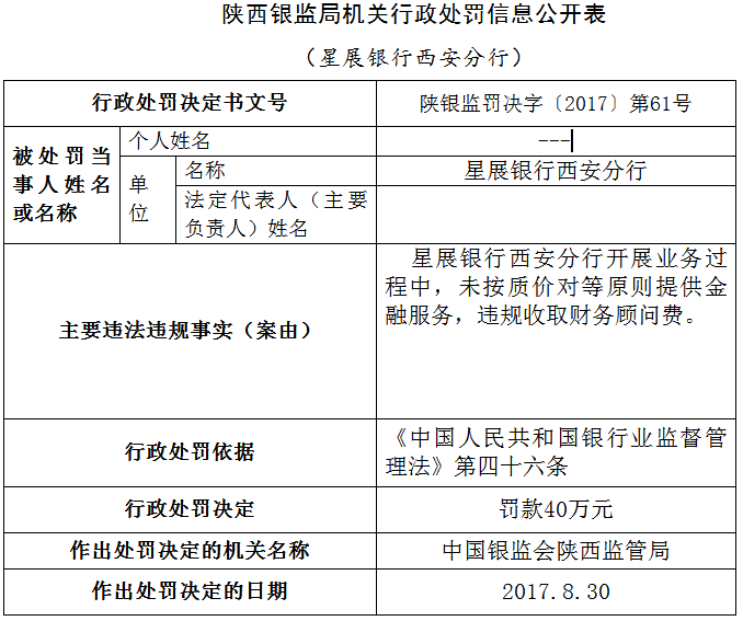 工商银行常年财务顾问费账号