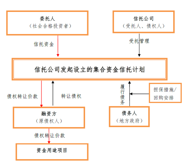 常年财务顾问注意事项(驾校报名应注意哪些事项)