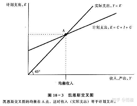 财务风险的含义