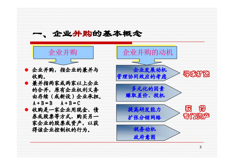 如何规避财务风险