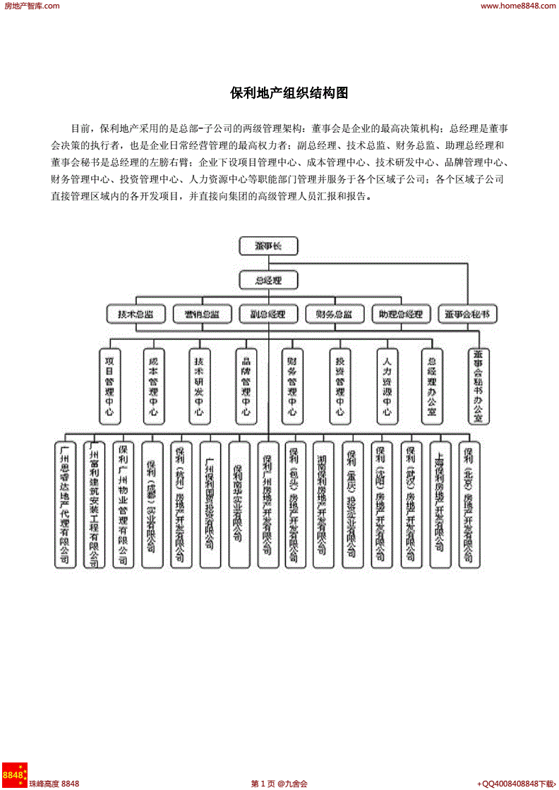 财务总监的培训