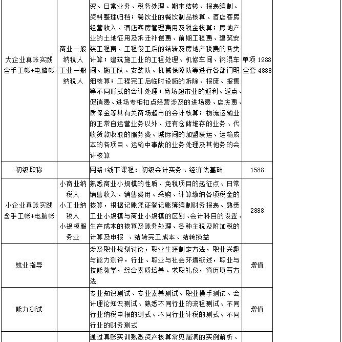 企业财务总监培训班课程