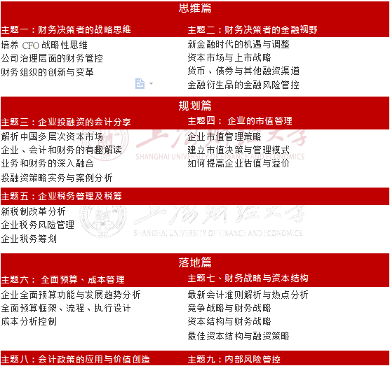 上海财经大学上海国际银行金融学院 财务总监(CFO)高级研修班