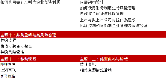 上海财经大学上海国际银行金融学院 财务总监(CFO)高级研修班