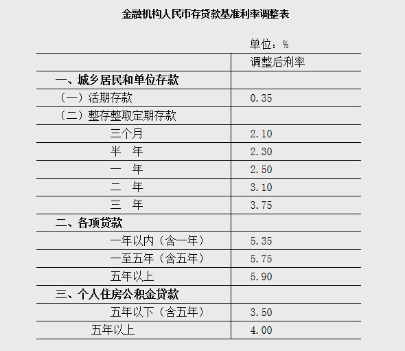 常年财务顾问业务约定书