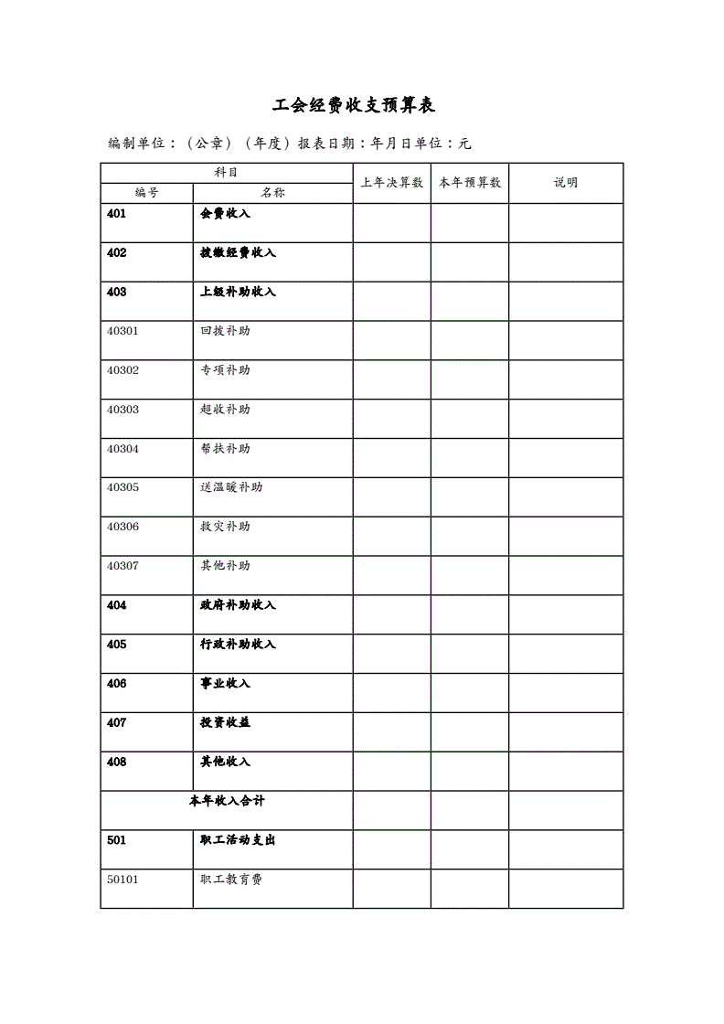 常年财务顾问业务收入