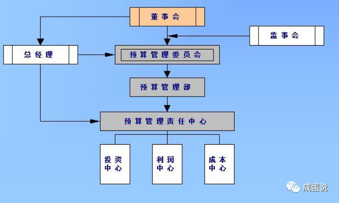 常年财务顾问费能收50万吗(常年汗脚怎么治能除根)