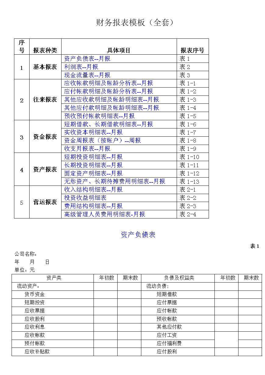 常年财务顾问业务流程图(plm业务顾问招聘)