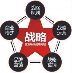 财务总监 培训(财务总监培训视频)(图2)