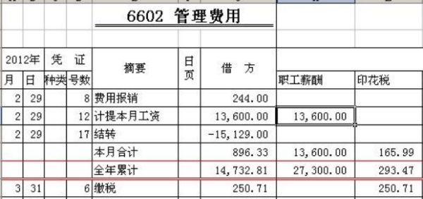 常年财务顾问收入科目