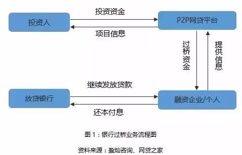 企业常年财务顾问服务协议