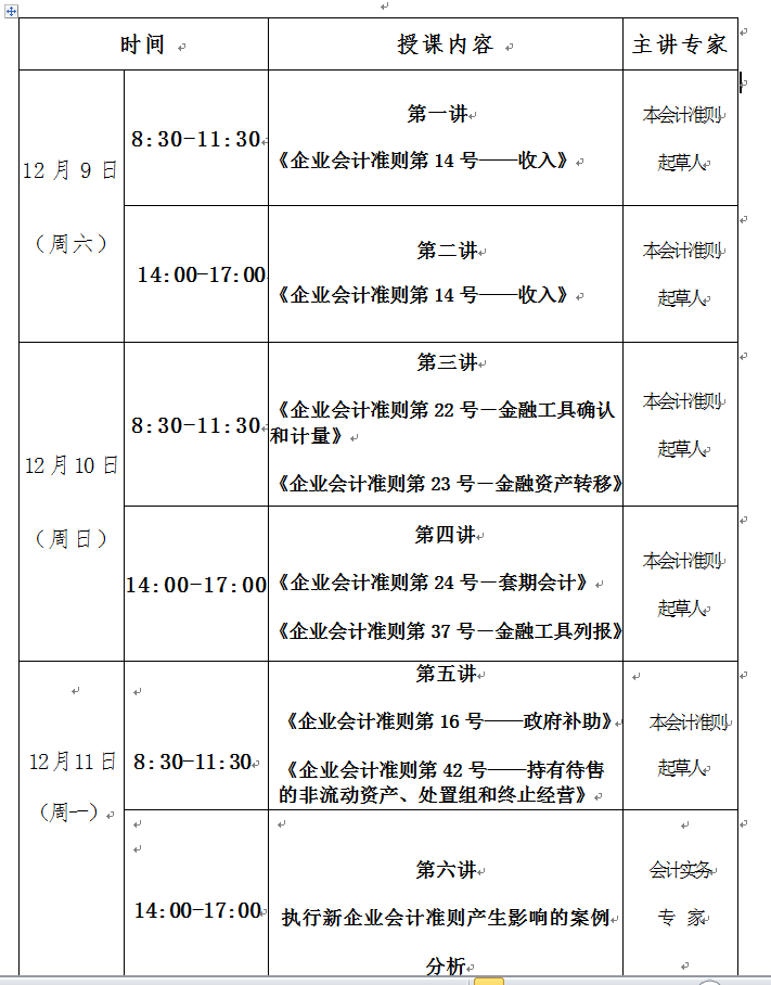 常年财务顾问业务的服务人员(业务财务和共享财务)