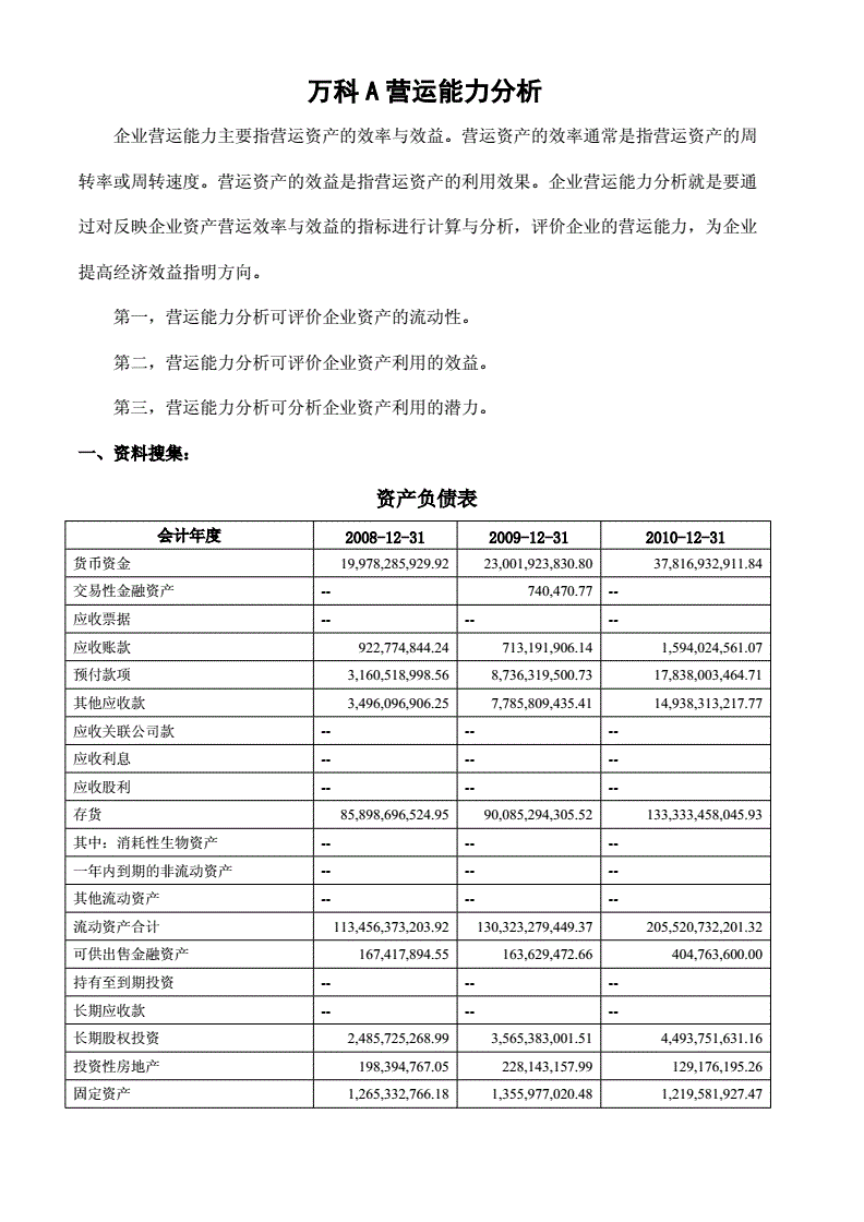 万科财务报表分析