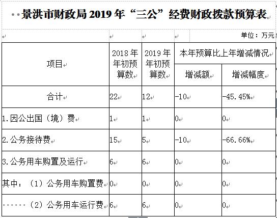 杭州财税网