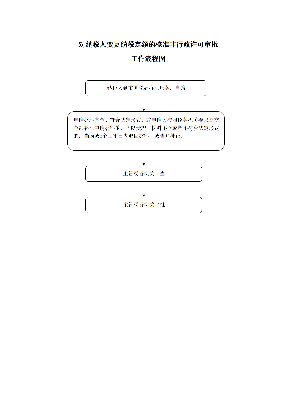 海宁市财税网