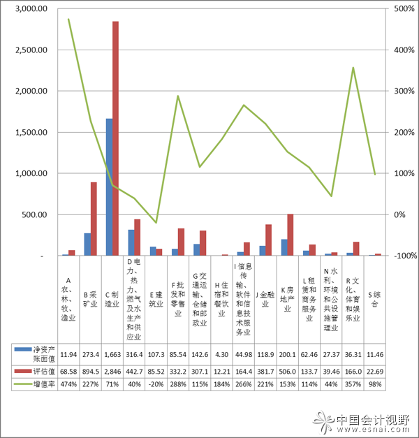 上市公司收购管理办法