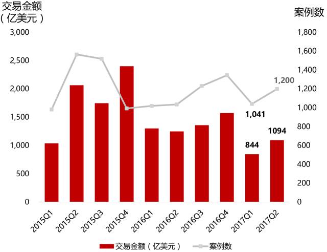 上市公司收购管理办法