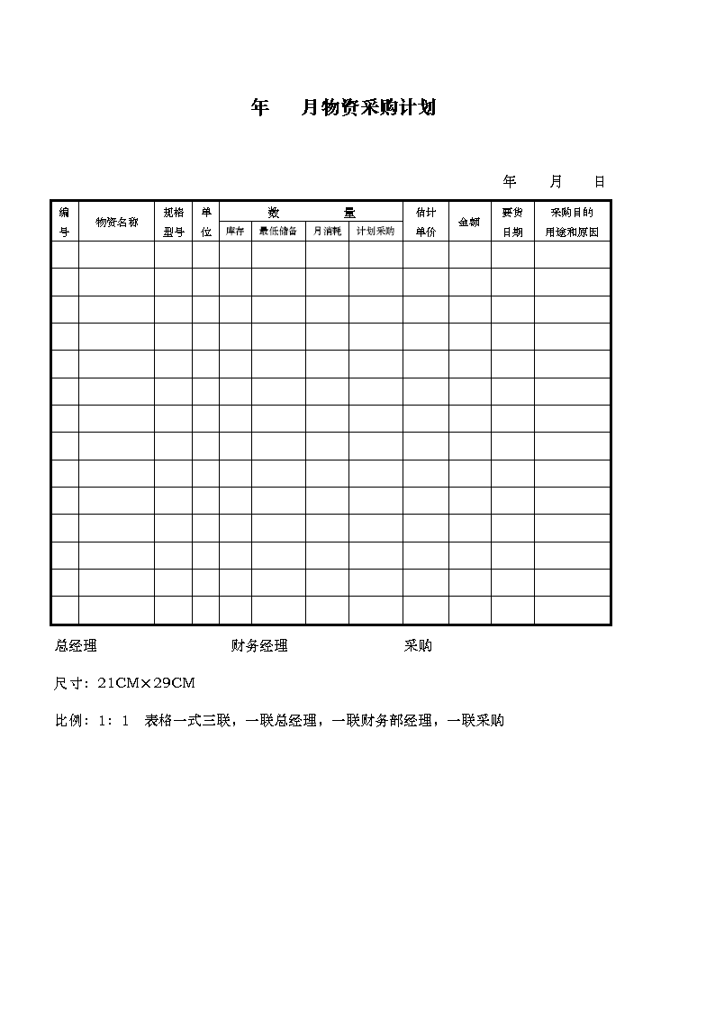 财务知识培训内容