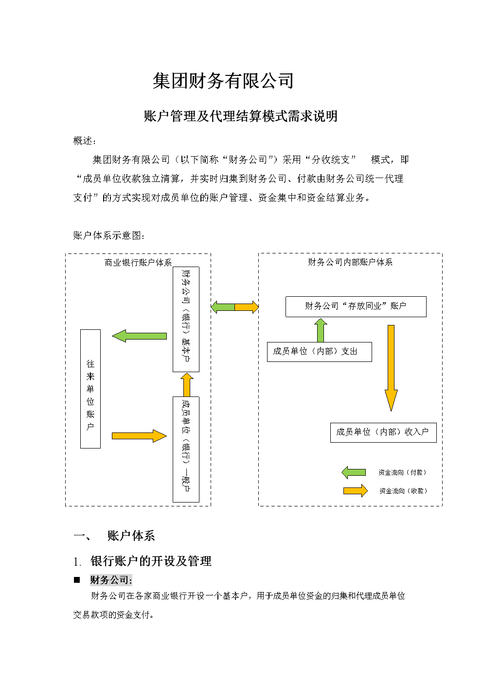 财务代理(长春财务代理)