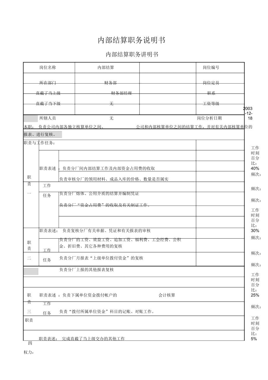 财务代理