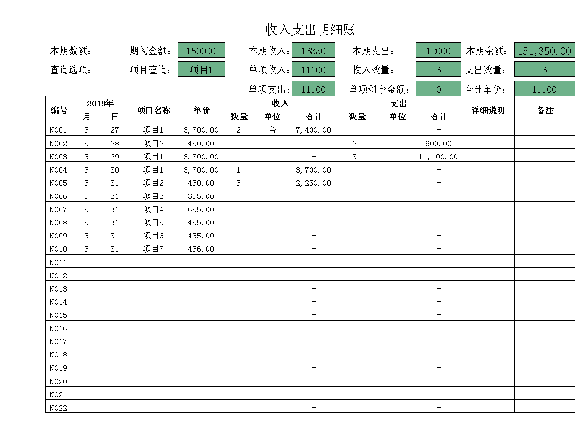 企业财务分析