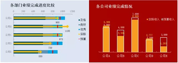 企业财务报表分析(基于报表勾稽关系的财务报表分析论文)