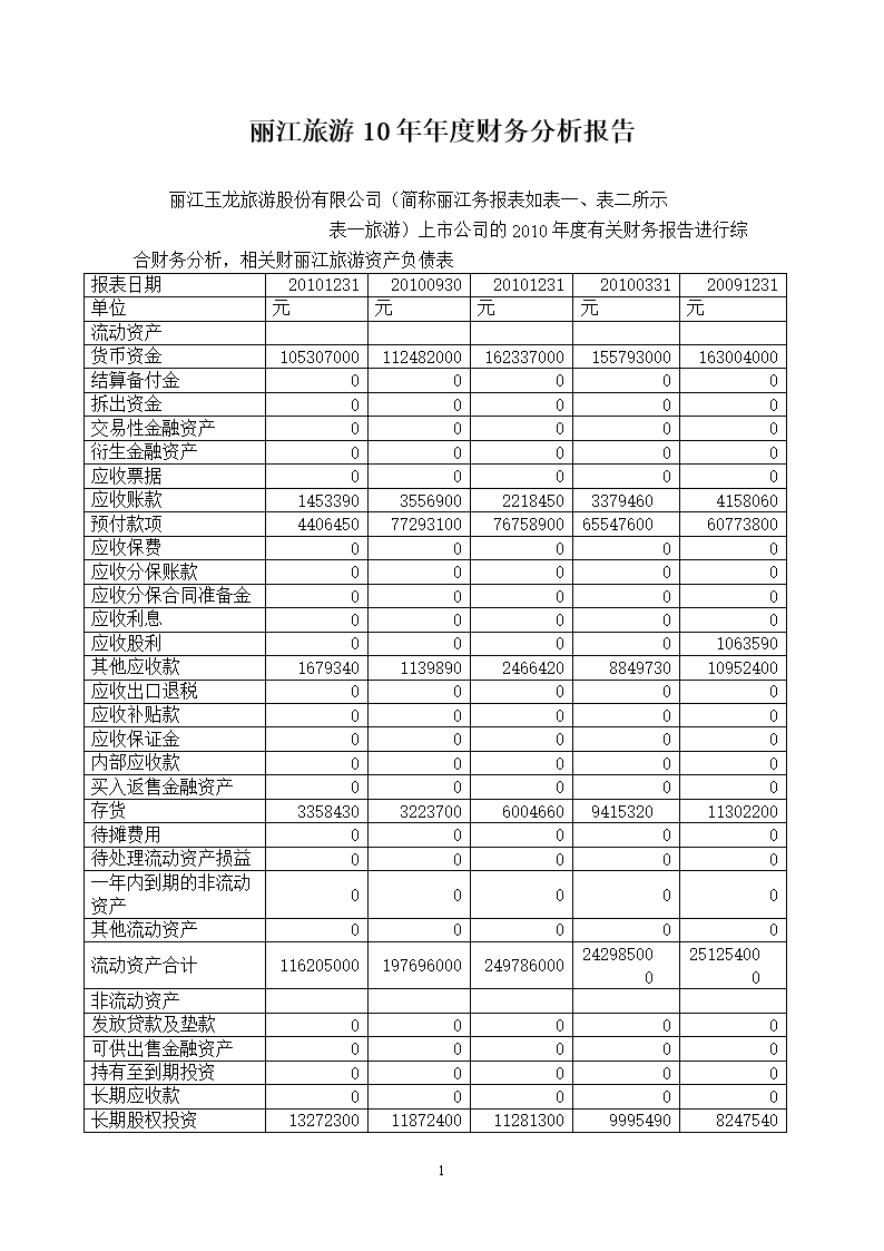 财务分析报告封面