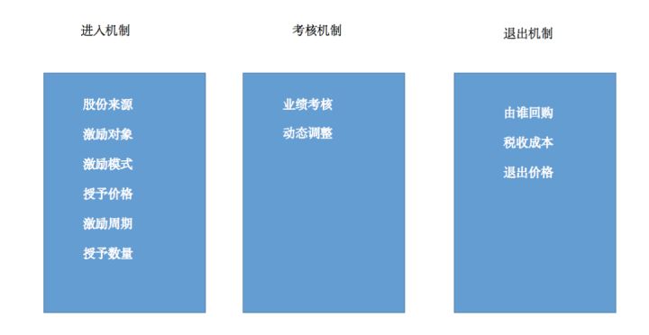 上市前为什么要清除老员工(整体上市一定在国泰君安上市前)(图1)