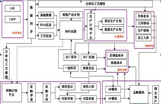 财务顾问的工作内容(上海财务律师秦顾问)