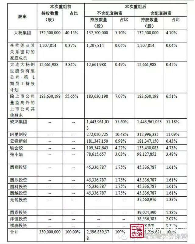 上市公司条件和要求(公司新三板上市要求)(图3)