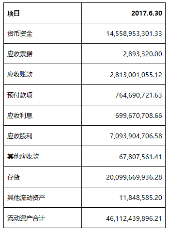 财务报表分析案例(统计局报表财务填报)(图2)