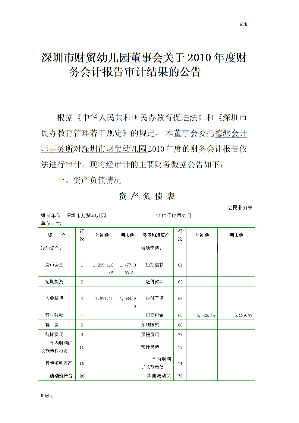 财务咨询有限公司简介