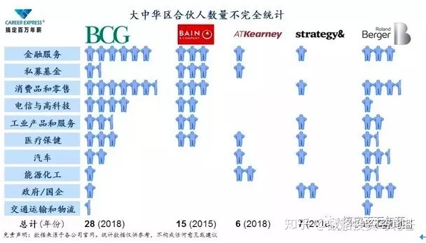 企业管理咨询有限公司(文化咨询管理有限责任公司)