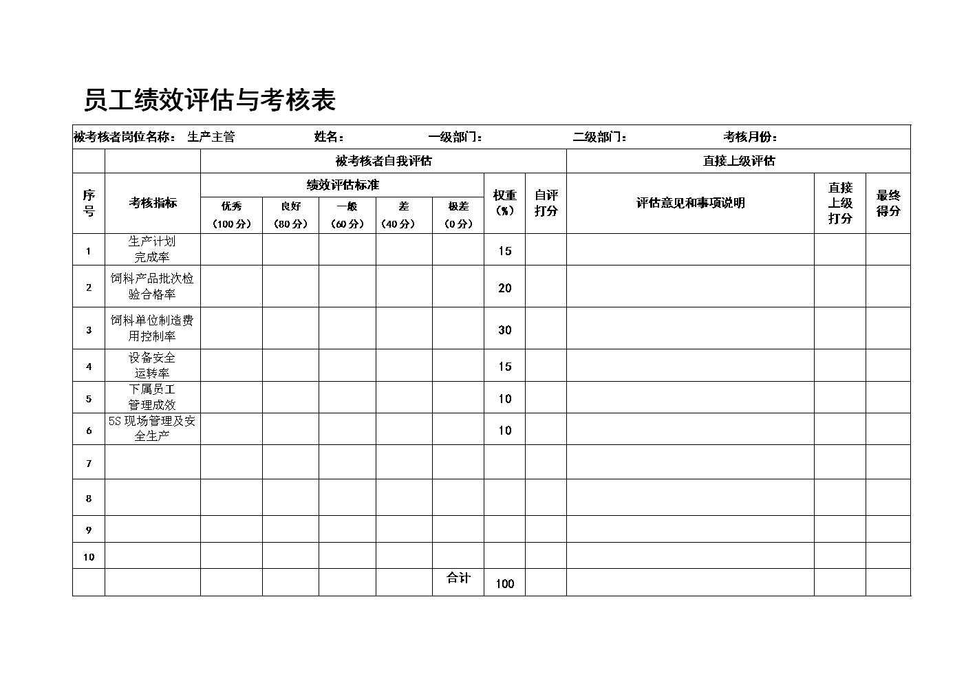 财务需要哪方面的培训(财务方面有哪些培训)