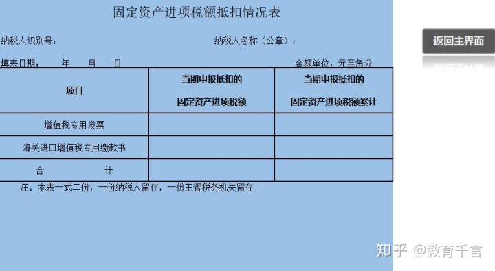 财务报表(财务稽核报表)