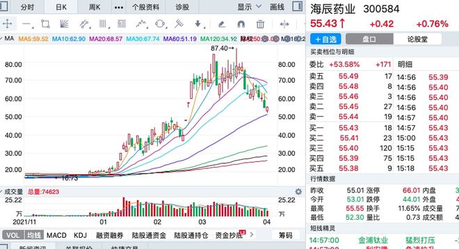 ipo过会是什么意思