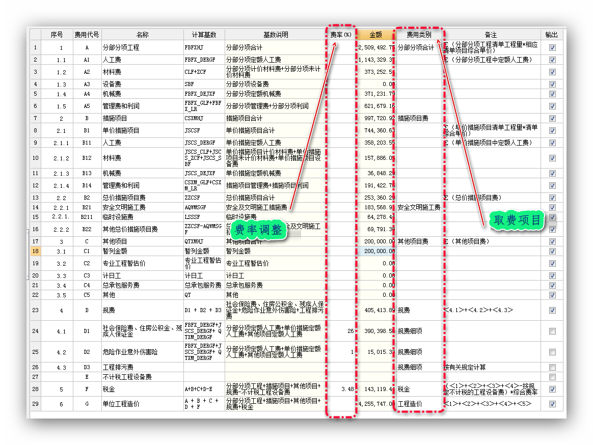 财务顾问费(财务实施顾问)