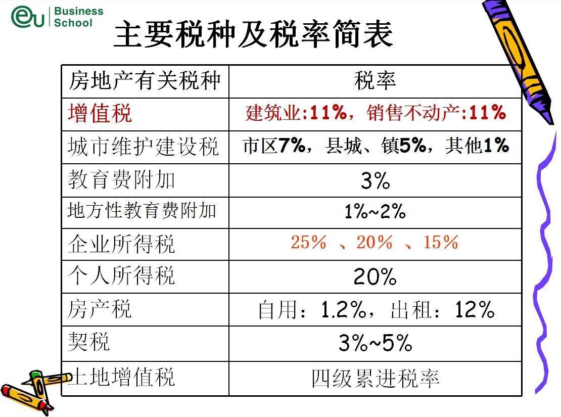 杭州税务筹划(税务筹划的特点)