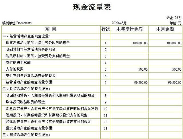 想在跨境电商行业创业？创业前看看这本书，教你如何利用财务知识规避风险