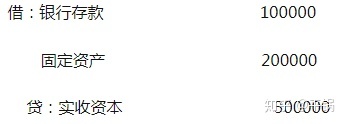 会计核算基础(零基础备考CPA—会计如何快速入门（第一章 会计基本理论）)(图20)