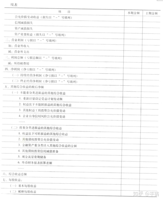 会计核算基础(零基础备考CPA—会计如何快速入门（第一章 会计基本理论）)(图27)