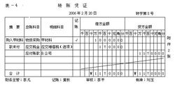 财务会计核算体系